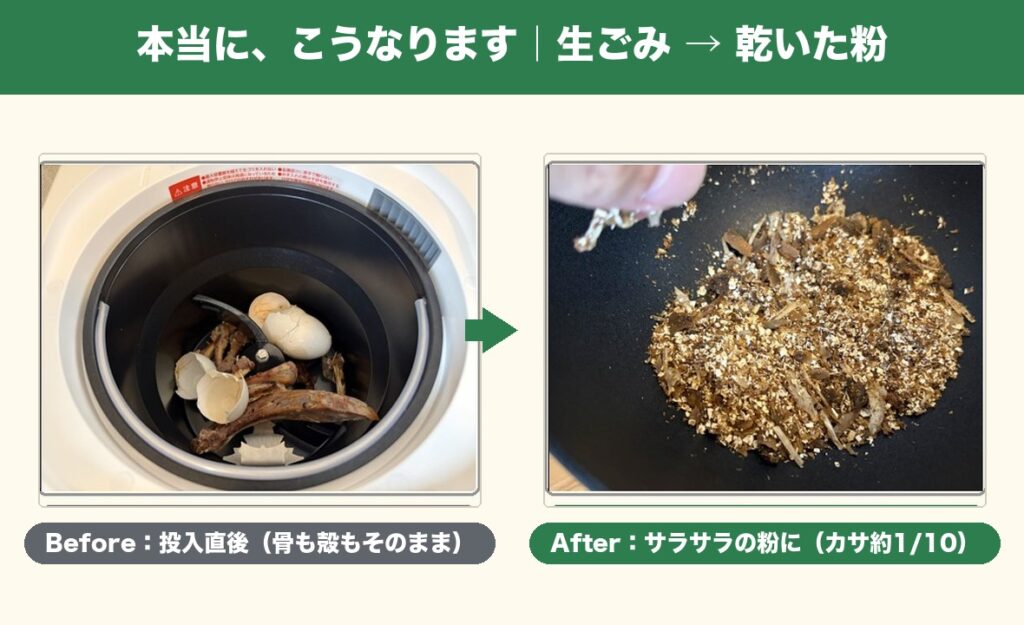 生ごみが乾いた粉になる処理前後の写真