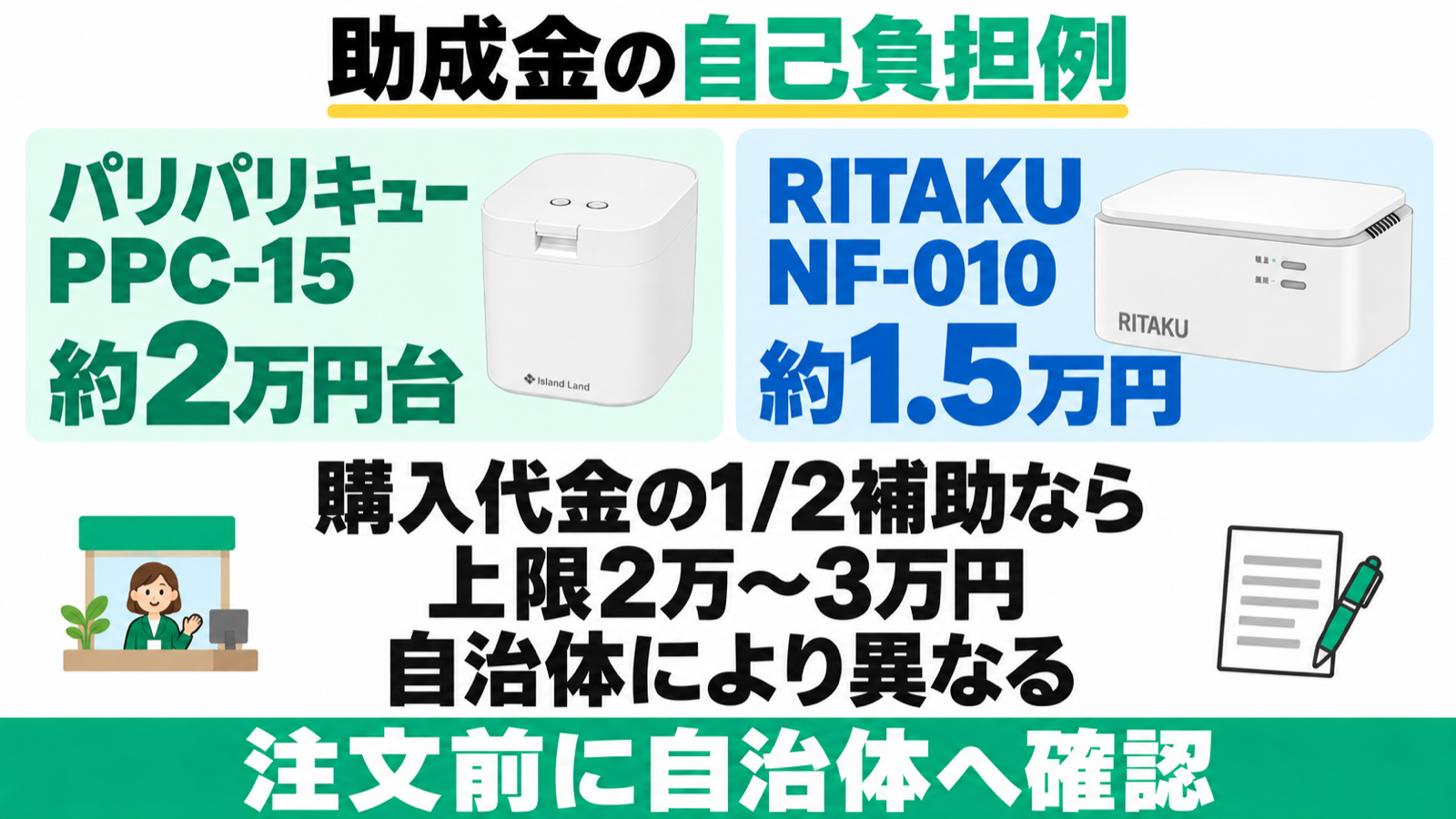 パリパリキューPPC-15とRITAKU NF-010の半額補助の自己負担例と購入前の自治体確認。
