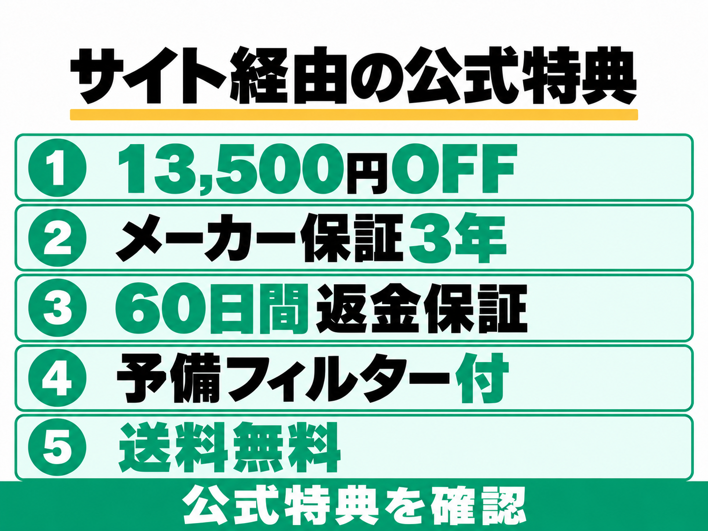サイト経由のPPC-15公式ストア特典。13,500円OFF、3年保証、60日間返金保証、予備フィルター、送料無料。