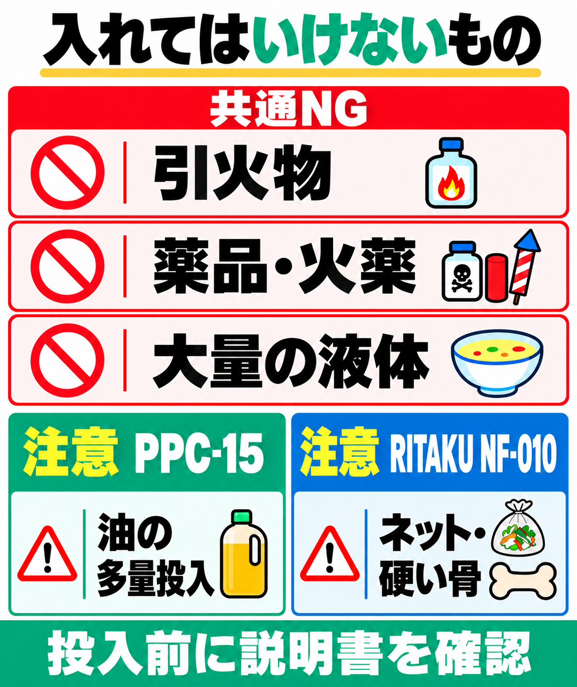 共通NGは引火物、薬品・火薬、大量の液体。PPC-15の多量の油、RITAKUのネットと硬い骨に注意。