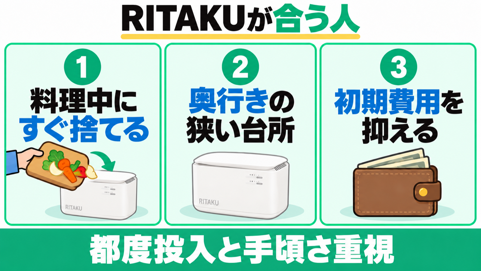 RITAKU NF-010が向く、料理中の追加投入、薄い奥行き、初期費用を重視する人。