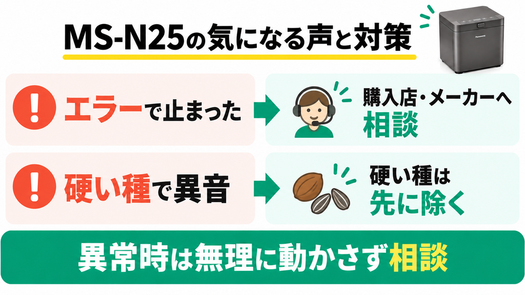 小型MS-N25の気になる声と答え