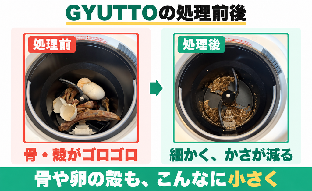 GYUTTOで生ごみを粉砕した処理前と処理後の比較