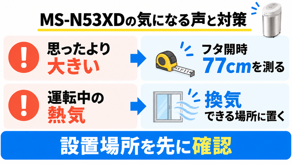 大容量MS-N53XDの気になる声と答え