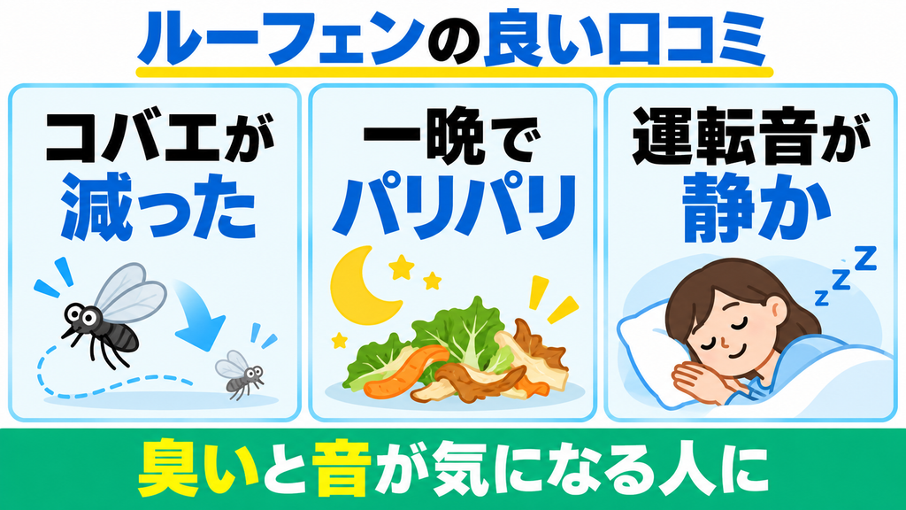 ルーフェンの良い声｜コバエを見なくなった、一晩でパリパリになる、音が静かでびっくり。★4.36・楽天160件から