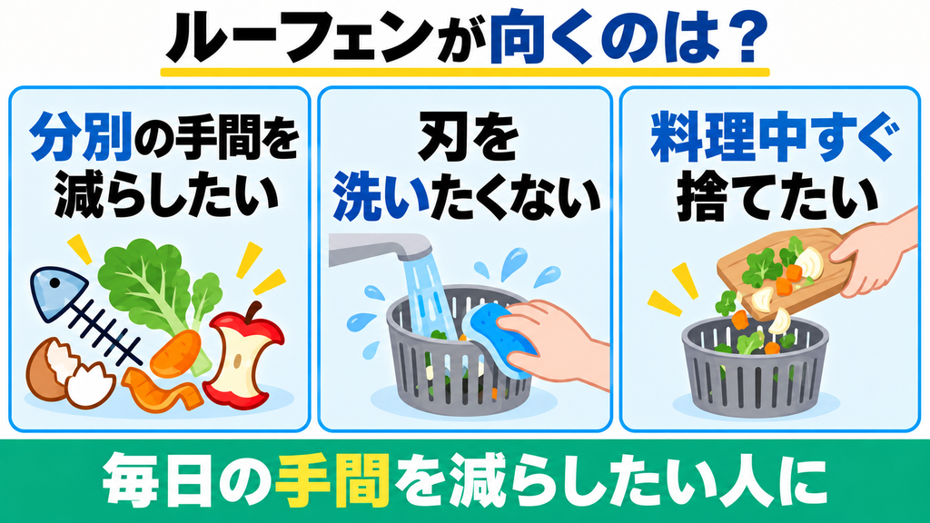 ルーフェンがおすすめな人｜分別・刃・追加投入の手間を減らしたい人向け