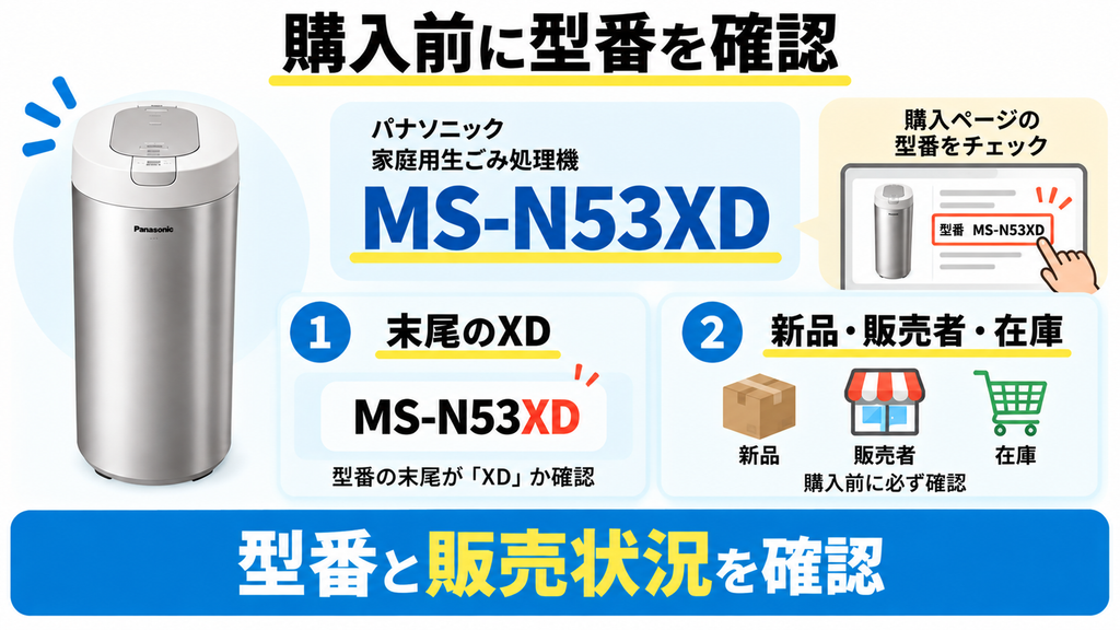 MS-N53XDは生産終了？今も買える？