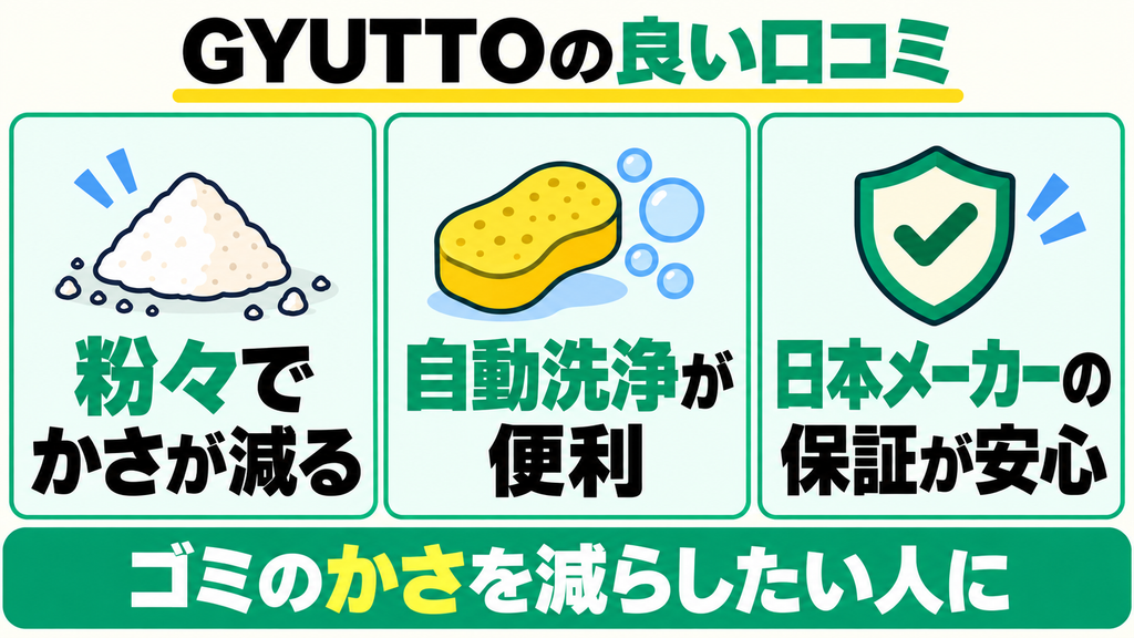 GYUTTOの良い声｜一回で10分の1くらいに、自動洗浄でフタを拭くだけ、日本メーカーで保証も安心。楽天513件・★4.56から