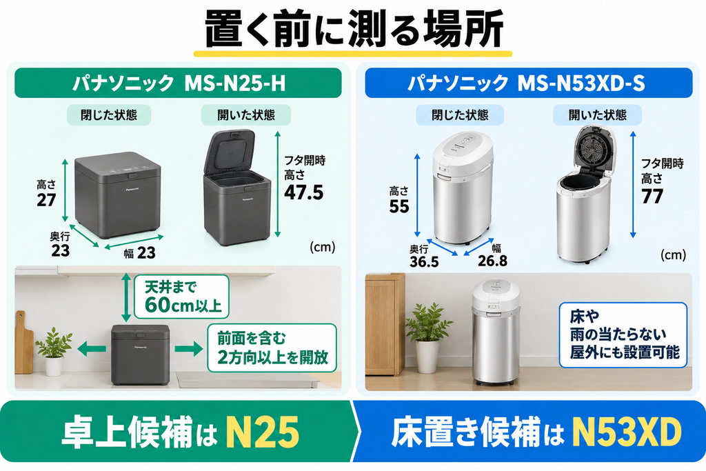 ⑤ 置き場所｜キッチン卓上なら小型MS-N25、床置きなら大容量MS-N53XD