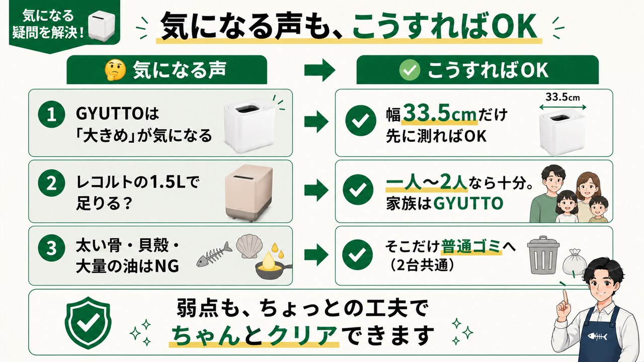 GYUTTOとレコルトRDP-2の気になる声と解決策