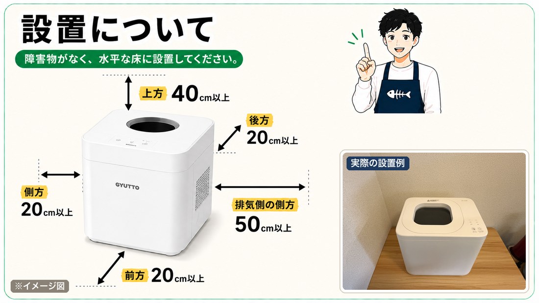 GYUTTOの設置に必要なスペース（上方40cm・後方20cm・側方20cm・排気側50cm・前方20cm）