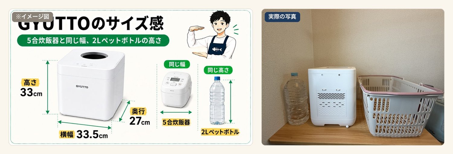 GYUTTOのサイズ感｜5合炊飯器と同じ幅・2Lペットボトルの高さ（実際の写真）