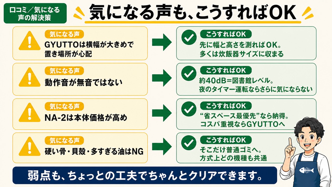 口コミの気になる声と解決策