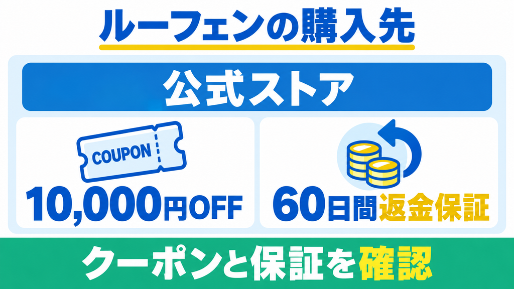 ルーフェン公式ストア・楽天・Amazonの価格比較｜公式は10,000円OFF
