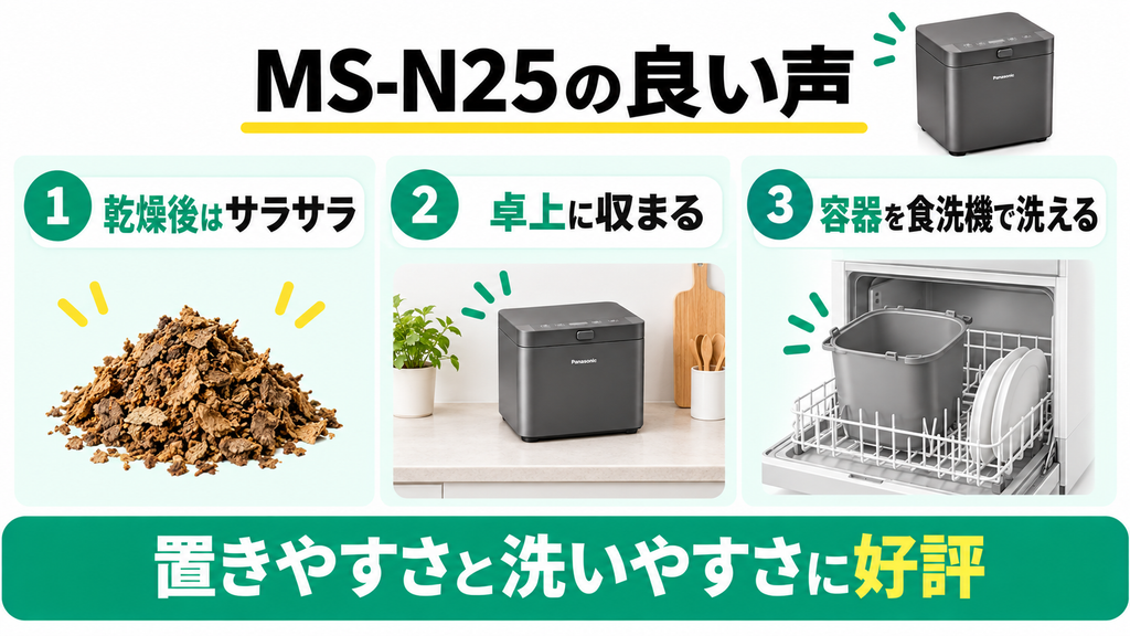 小型MS-N25の良い声