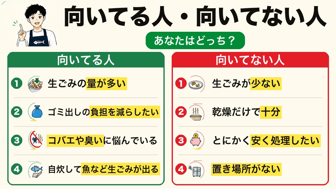 GYUTTO生ごみ処理機が向いてる人と向いてない人の比較チェックリスト