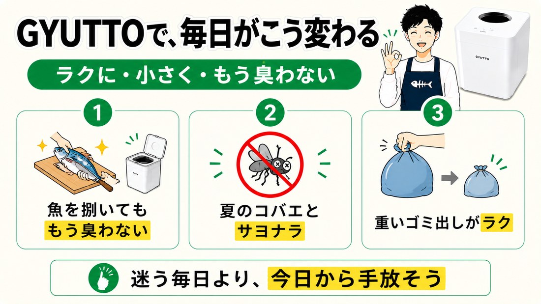 GYUTTOで毎日がこう変わる（まとめ）