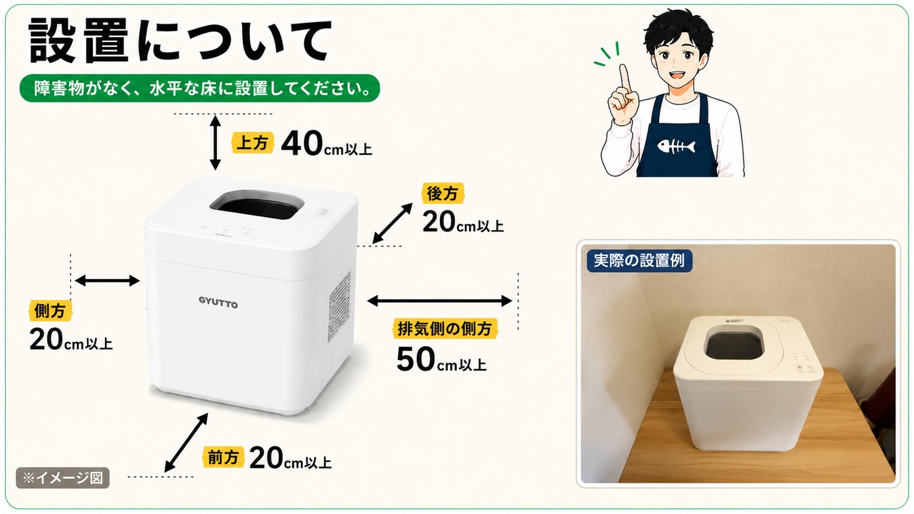 GYUTTOの設置スペース。上方40cm以上・後方20cm以上・前方20cm以上・側方20cm以上・排気側の側方50cm以上