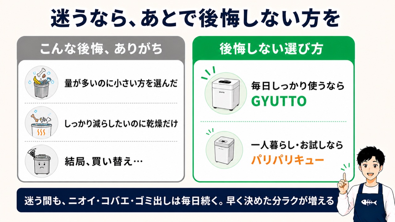 後悔しない選び方。毎日しっかり使うならGYUTTO、一人暮らしやお試しならパリパリキュー