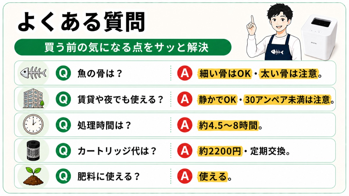 よくある質問