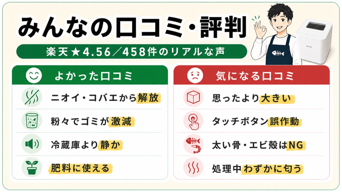 みんなの口コミ・評判