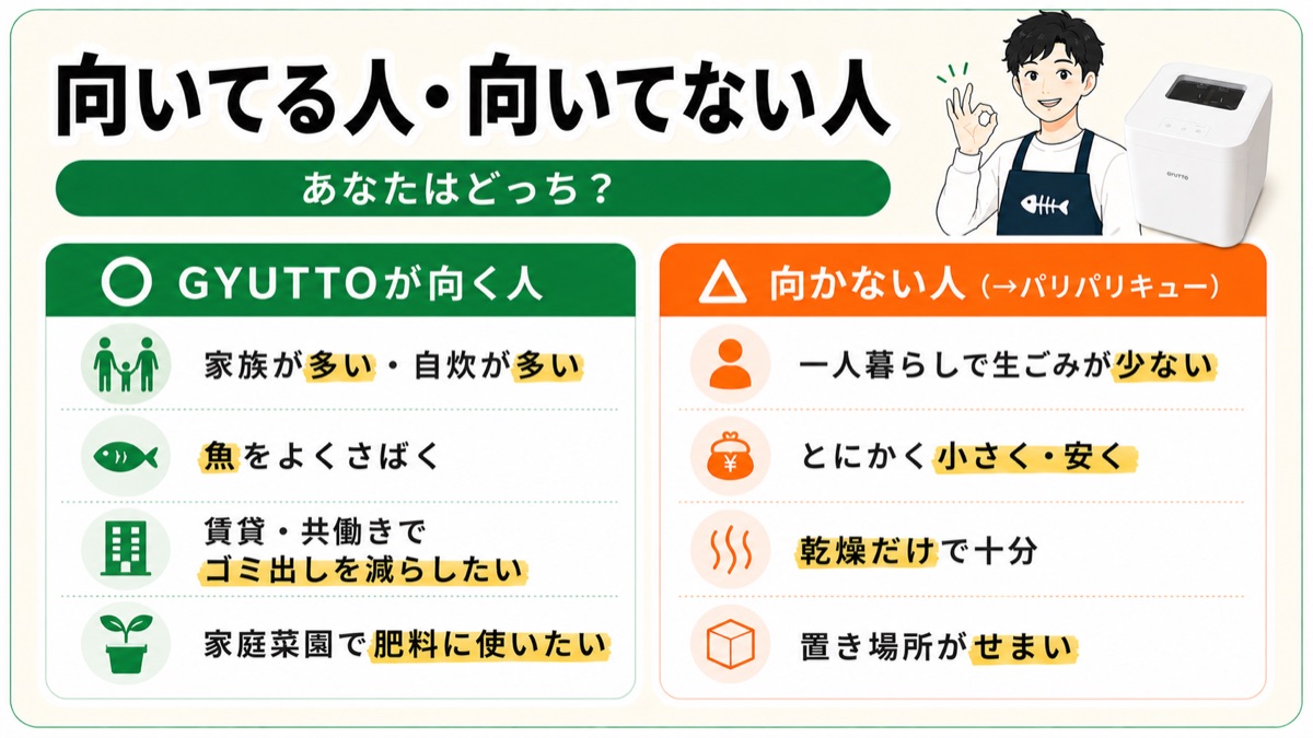 向いてる人・向いてない人