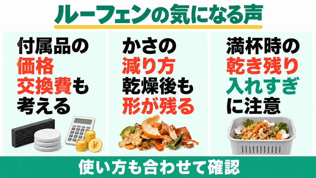 ルーフェンSLW01の付属品価格・交換費、乾燥後も形が残る点、満杯時の乾き残りに関する気になる声。費用と投入量を確認する。