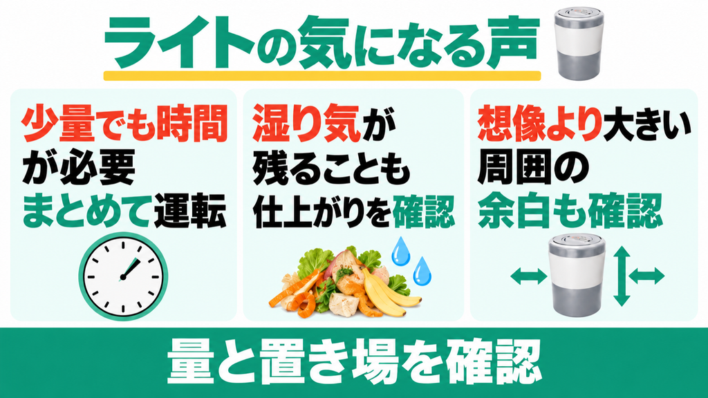 パリパリキューライトPCL-35の少量でも必要な処理時間、仕上がりの湿り気、想像より大きいという声。処理量と設置の余白を確認する。
