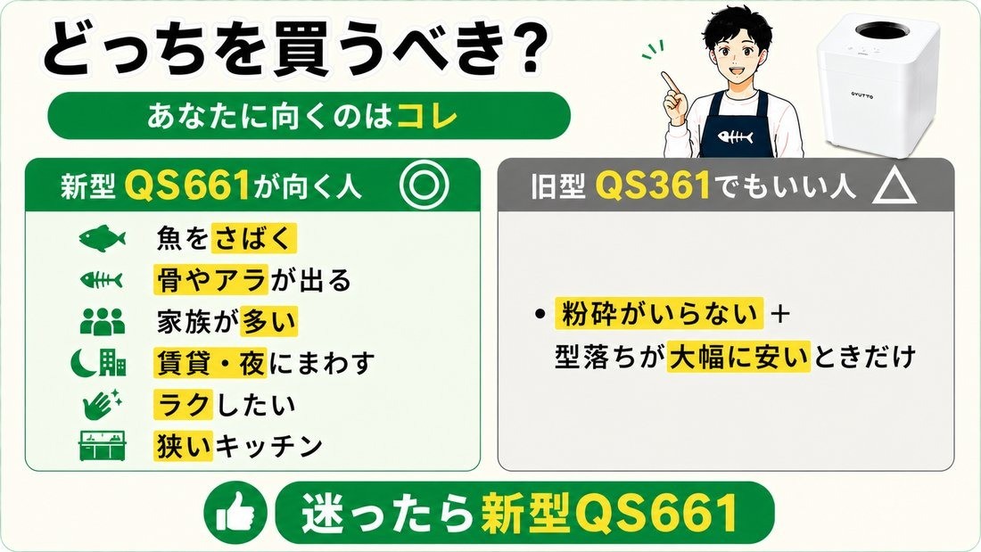 QS661とQS361はどっちを買うべき？向いている人の比較