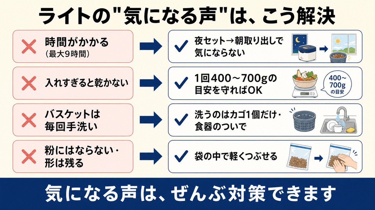 パリパリキューライトの気になる声はこう解決。時間・入れすぎ・手洗い・形は残るの対策