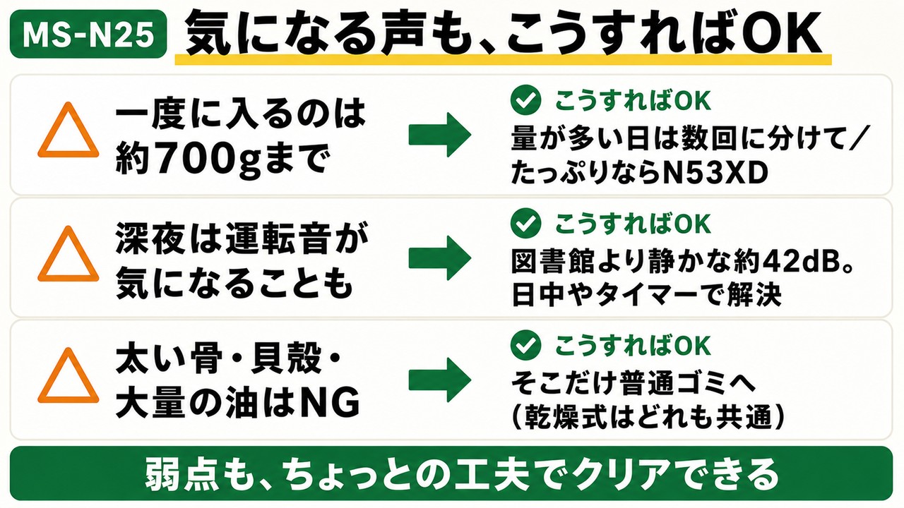 気になる声も、こうすればOK｜口コミの気になる点と対応
