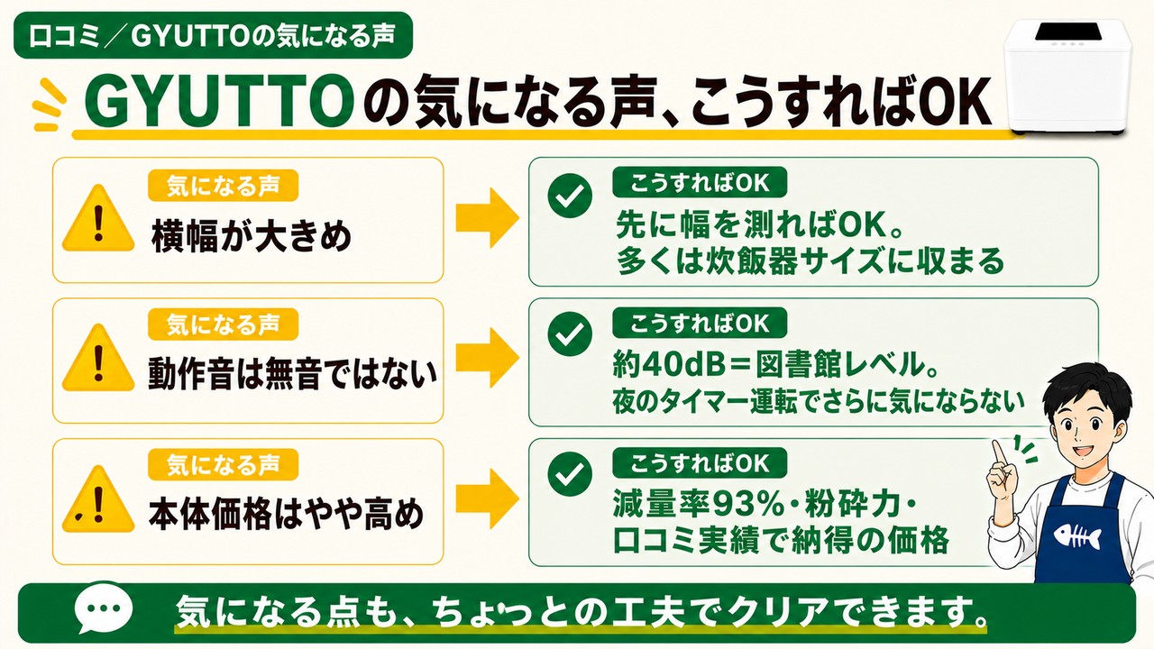 GYUTTOの気になる声と解決策