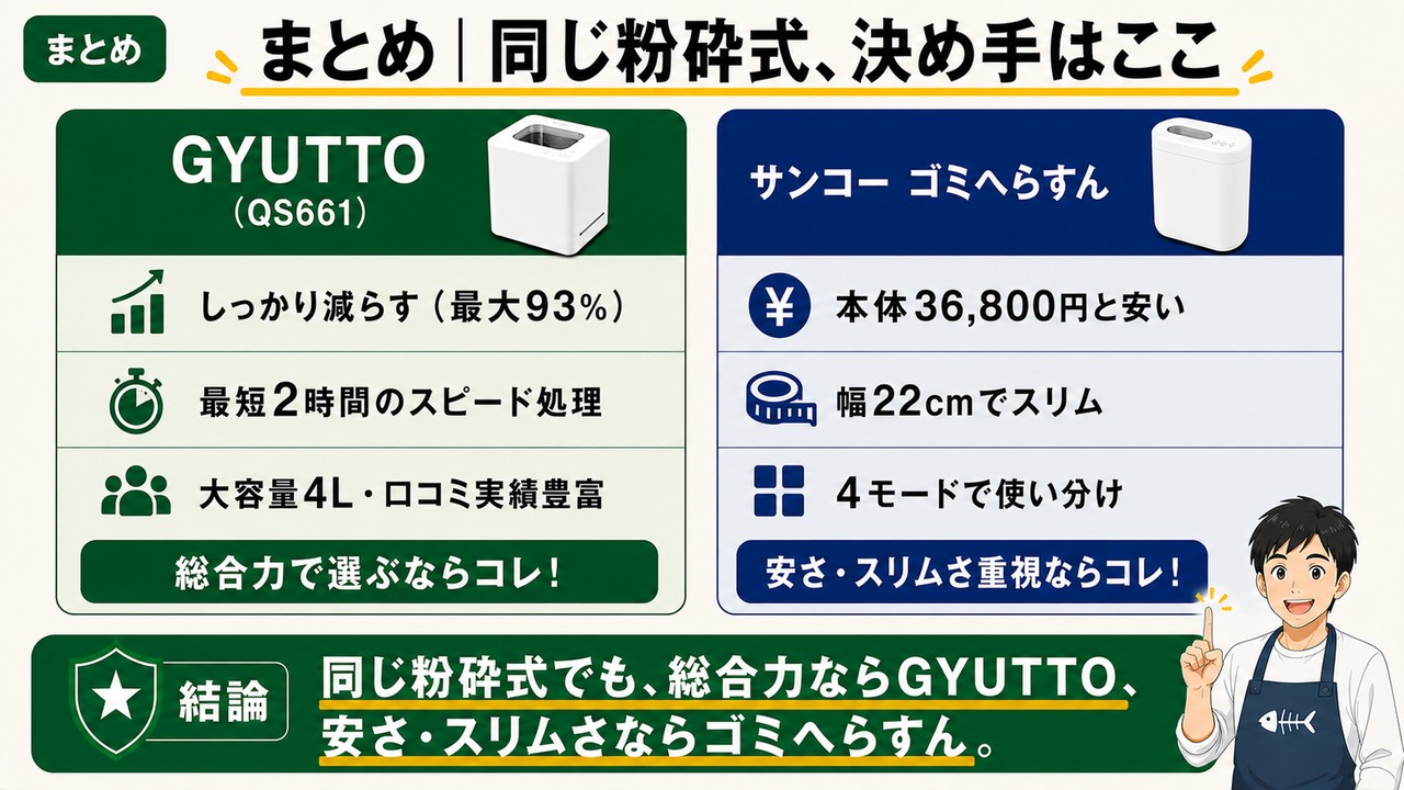 まとめ