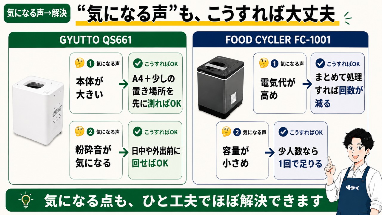 気になる声も、こうすれば解決できる