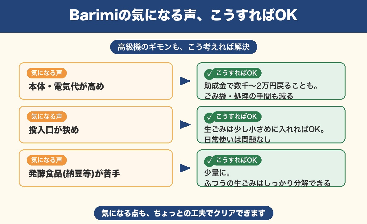 Barimiの気になる声へのフォロー