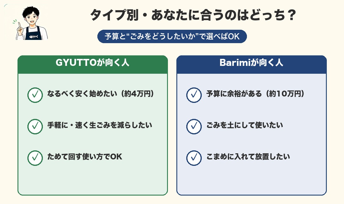 タイプ別おすすめ