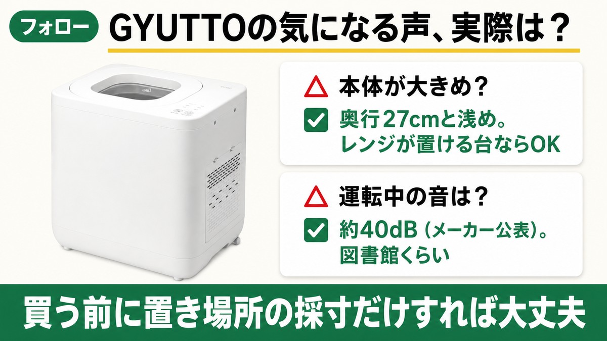 GYUTTOの気になる声へのフォロー 本体が大きめでも奥行27cmと浅くレンジが置ける台ならOK 音は約40dBのメーカー公表で図書館くらい