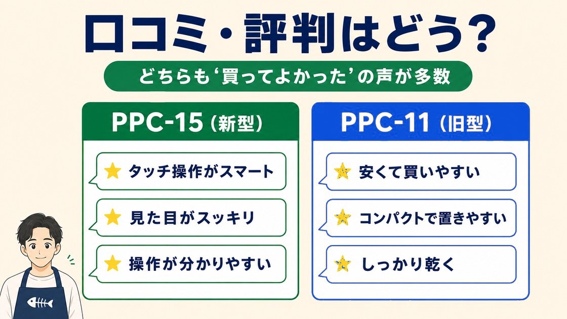 PPC-15とPPC-11の口コミ どちらも買ってよかったの声が多数