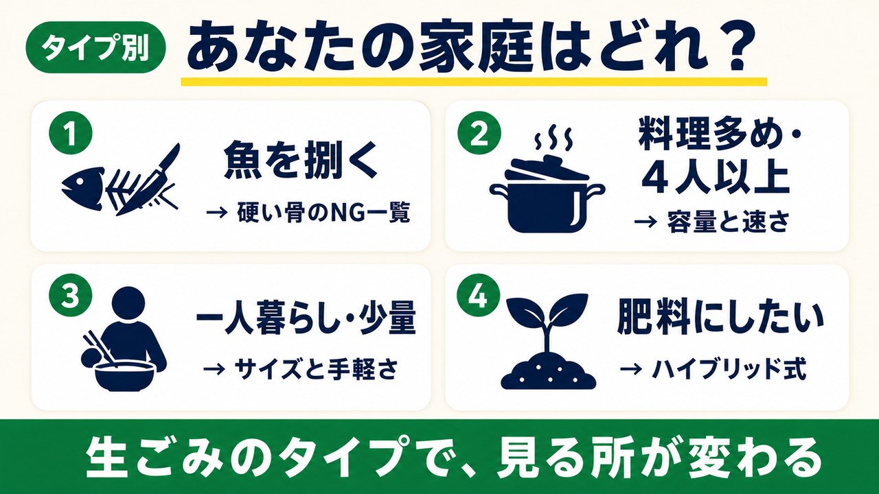 家庭タイプ別に見るポイント