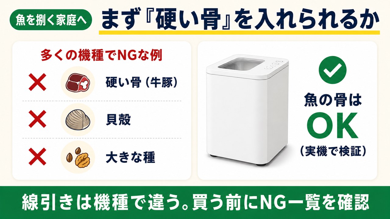 魚の骨のNGライン（実機で検証）