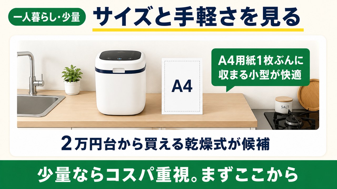 一人暮らしはサイズと手軽さを見る