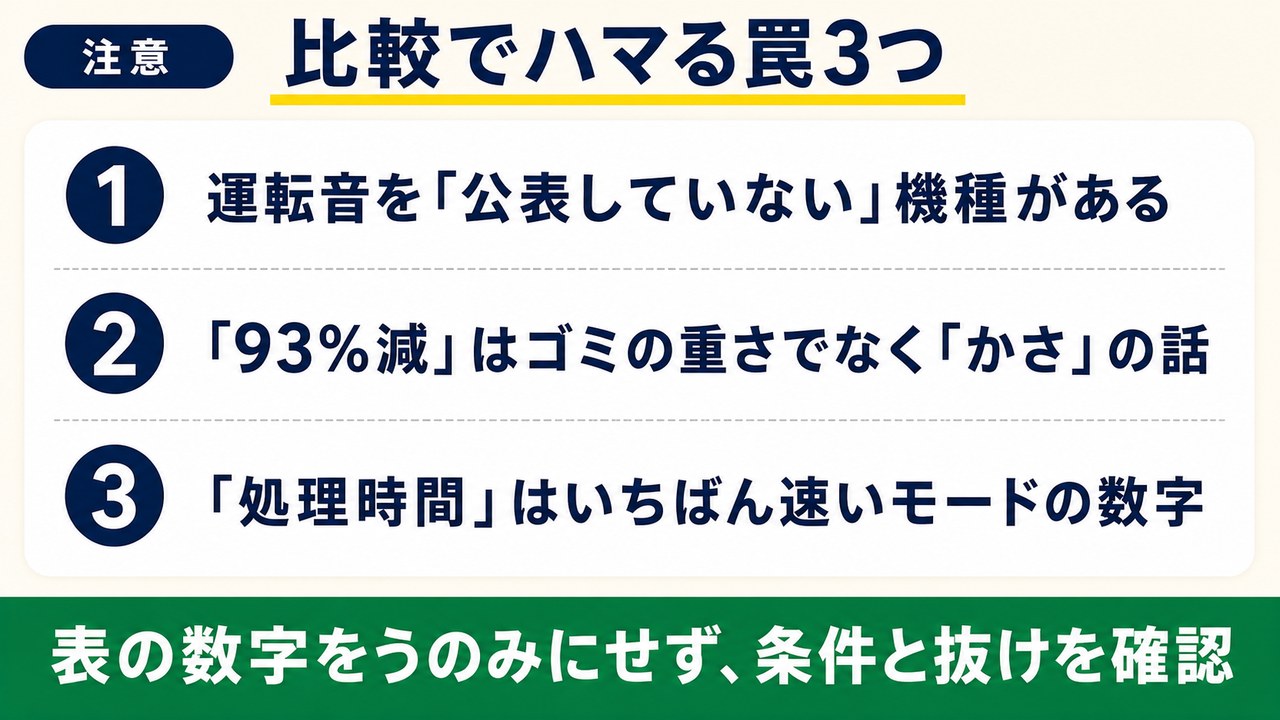 比較でハマる罠3つ