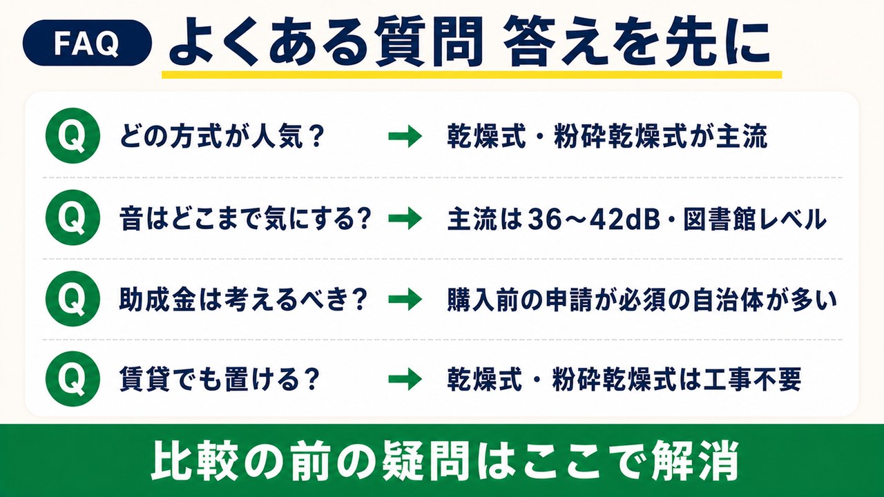 生ごみ処理機の比較でよくある質問