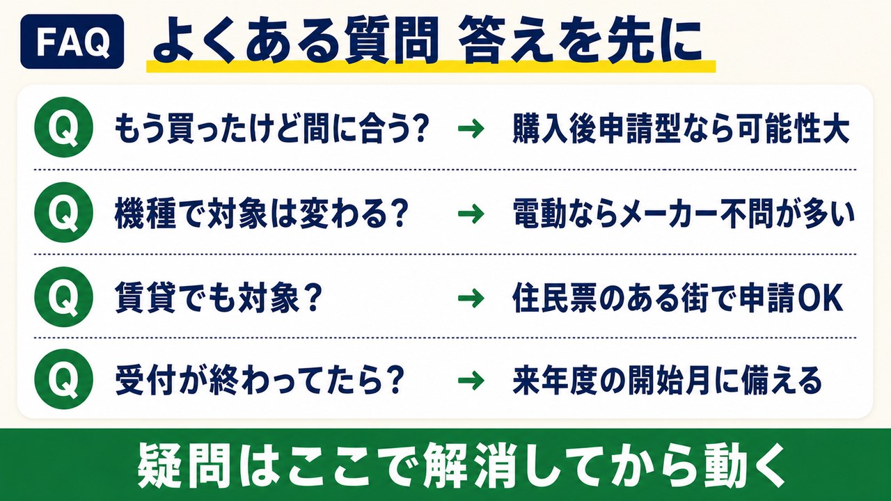 生ごみ処理機の補助金のよくある質問