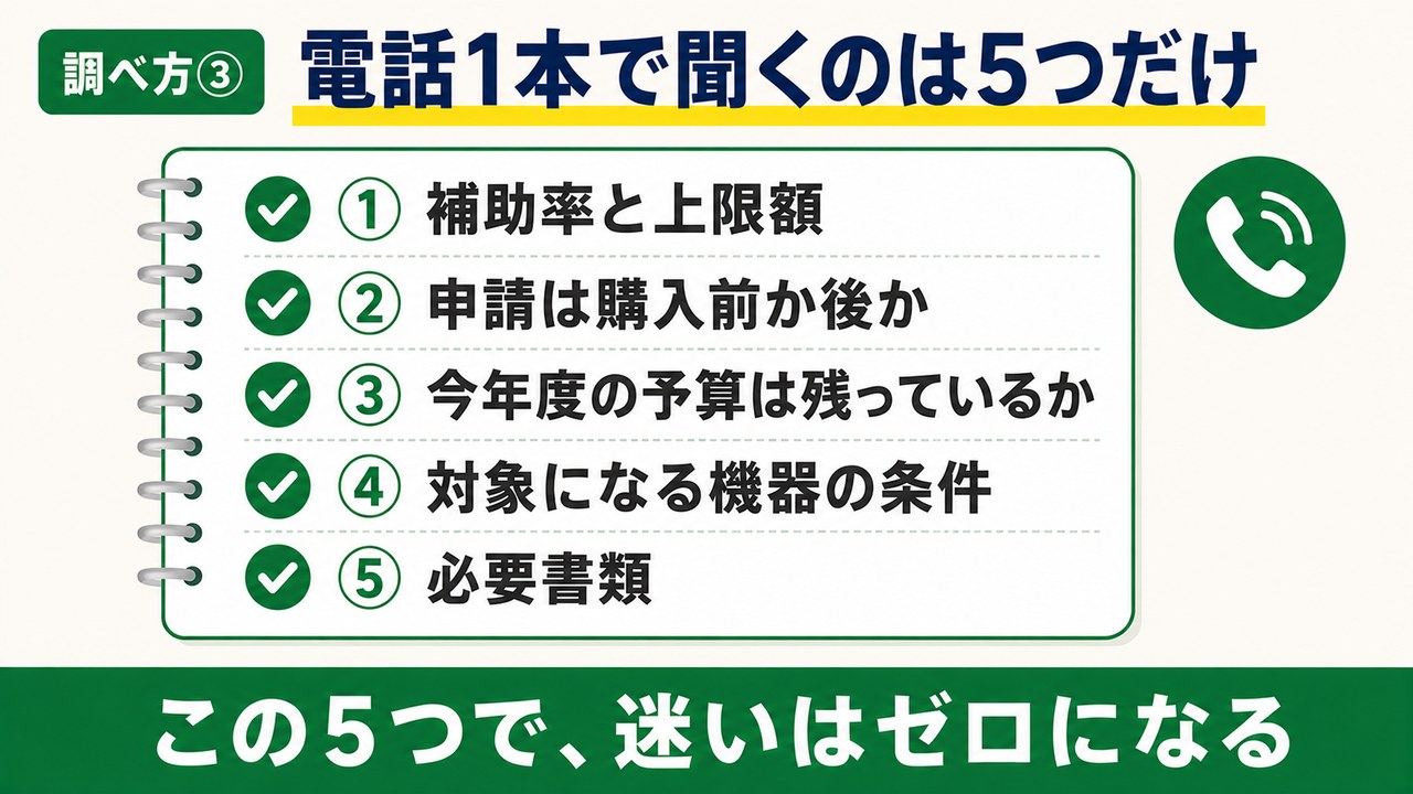 電話1本で聞くのは5つだけ