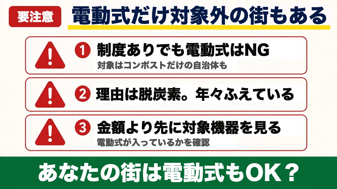 制度があっても電動式は補助対象外の自治体がある・理由は脱炭素・対象機器を確認