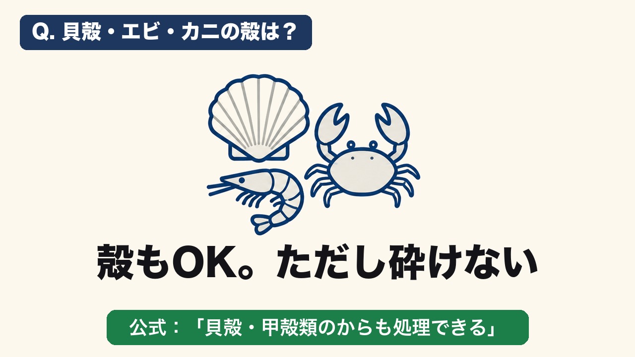 ルーフェンに貝殻・エビ・カニの殻は入れてOK。ただし乾かすだけなので殻は砕けず残る（公式：貝殻・甲殻類のからも処理できる）
