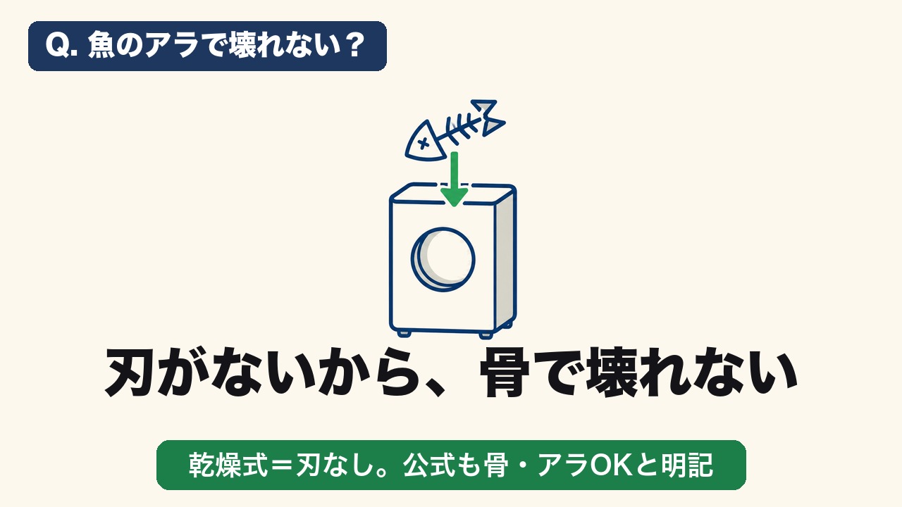 ルーフェンは刃のない乾燥式なので、魚のアラや骨を入れても刃を傷めて壊れる心配はない