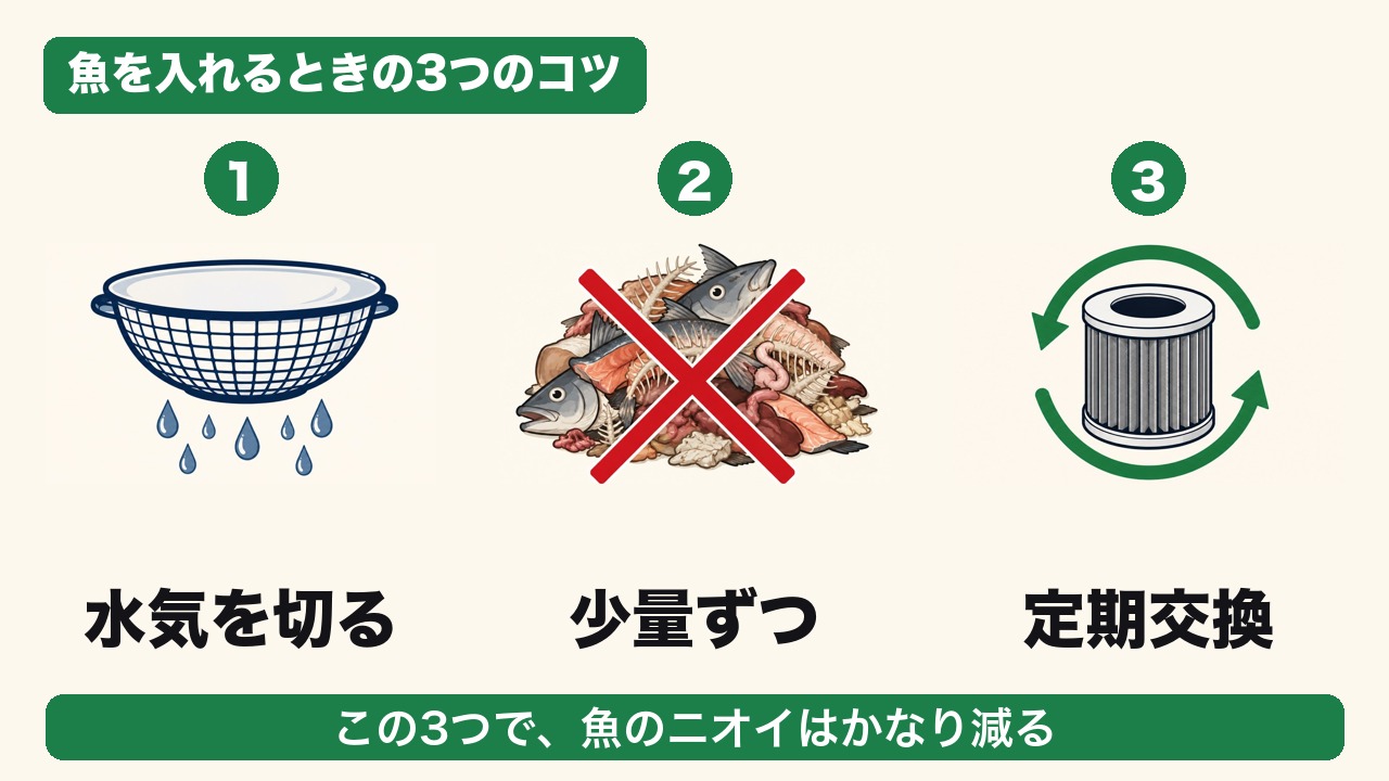 ルーフェンに魚を入れるときの3つのコツ：①水気を切る ②少量ずつ ③フィルターを定期交換