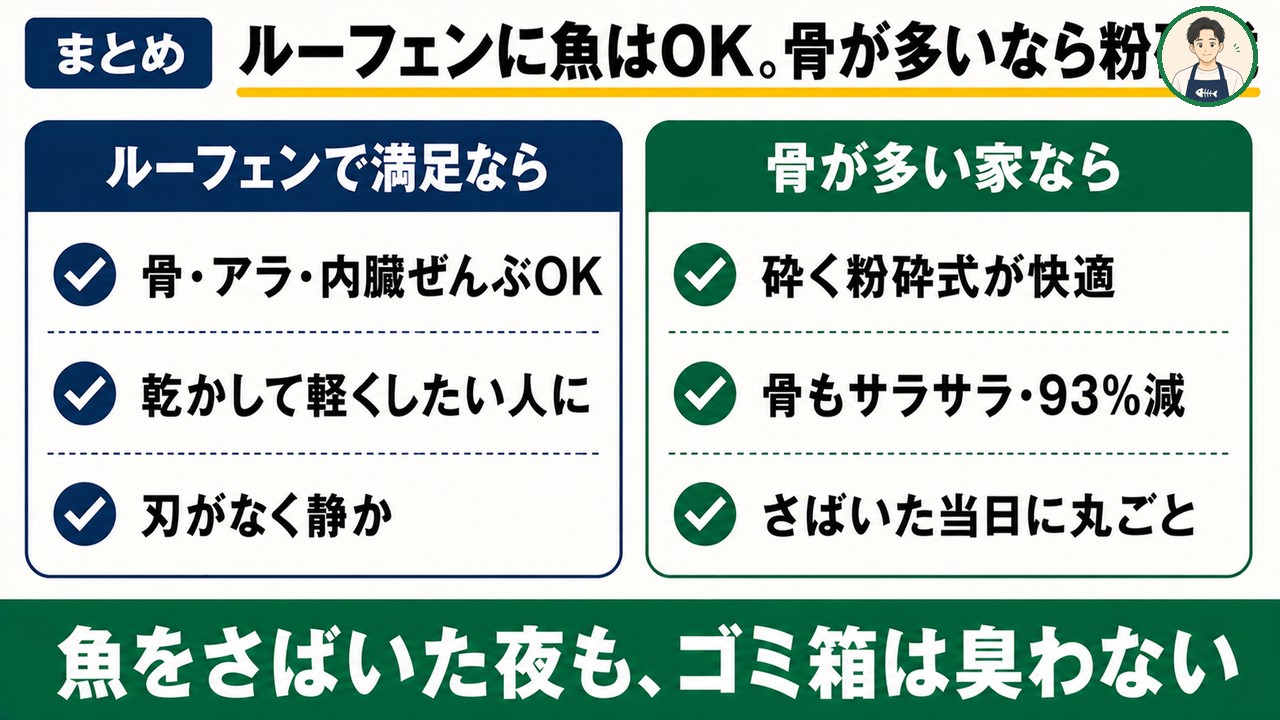 まとめ：ルーフェンで満足なら魚OK、骨が多い家なら粉砕式